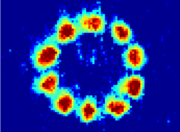 RingInterference