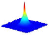 Spatial density distribution of our first BEC - T~150nK